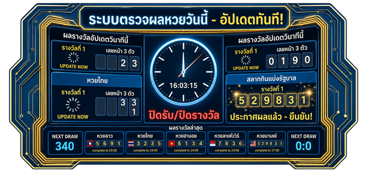 ระบบตรวจผลหวยวันนี้